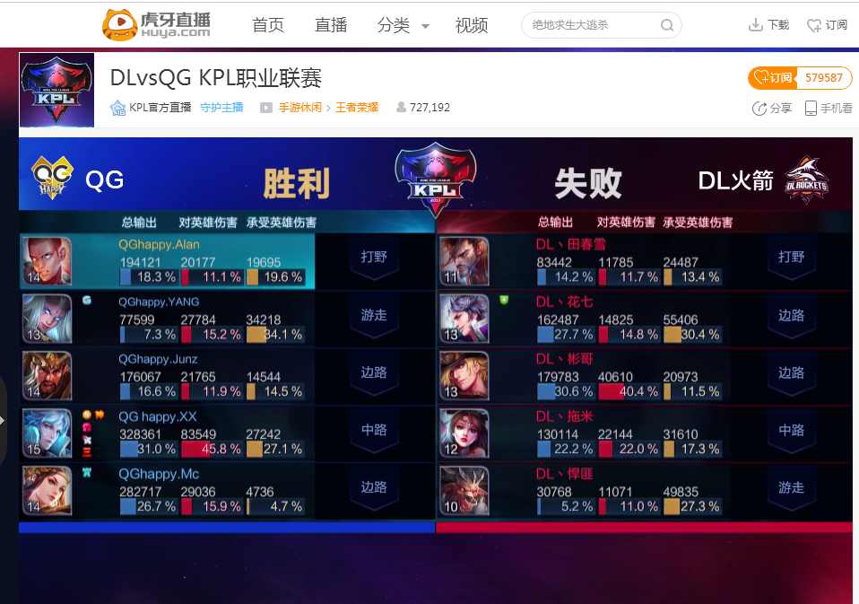 一份围绕格